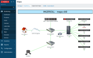 Zabbix monitoring